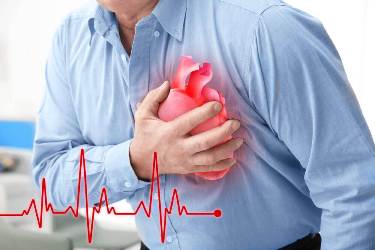 Angioplasty in India, Angioplasty in Mohali, Best Cardiologist for Angioplasty, Best Heart Specialist for Angioplasty, Cost of Angioplasty in Punjab, Dr Sandeep Parekh, Best Cardiologist in Chandigarh