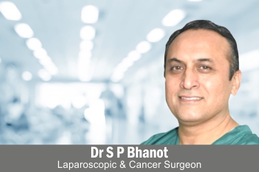 Thyroid Treatment in Gurgaon, Thyroid Surgeon in Gurgaon, Best Doctor for thyroid in Gurgaon, Best Doctor for Thyroid Surgery in India, Cost of Thyroid Surgery, Dr S P Bhanot, Dr Mayank Chugh
